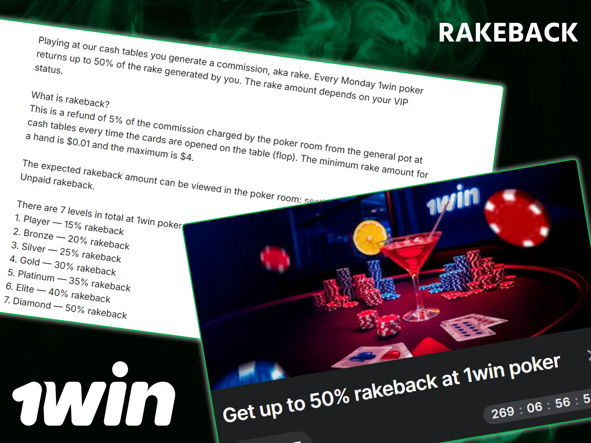 Benefit from Rakeback up to 50% at 1win poker tables while playing games.