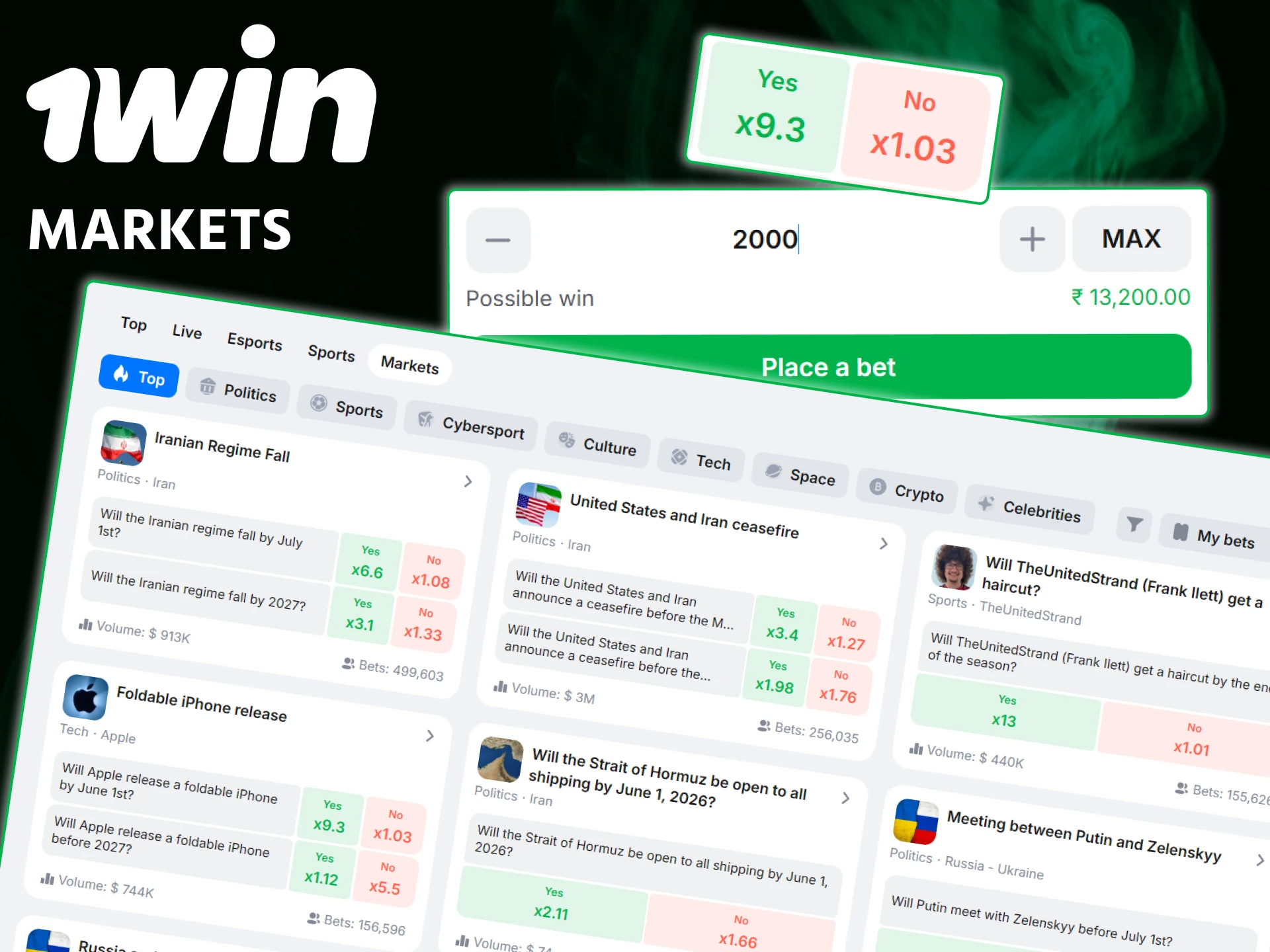 Review the wide range of 1win markets for betting.